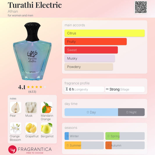 Afnan Turathi Electric